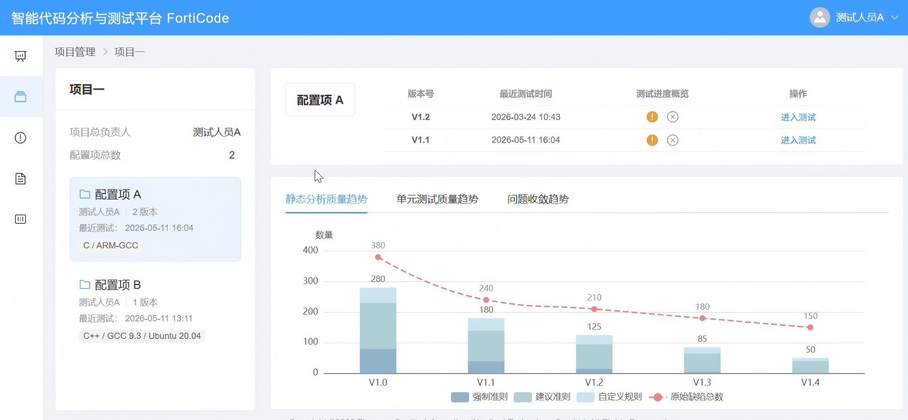 秦皇岛市目标码溯源工具FPGA 代码检测 - 哪里好